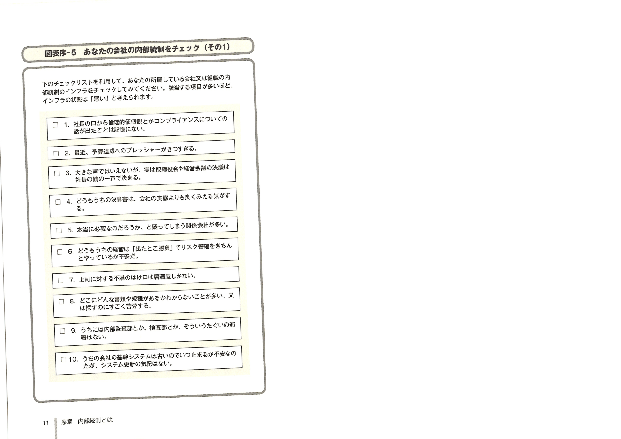 あなたの会社の内部統制をチェック(その1) 図解