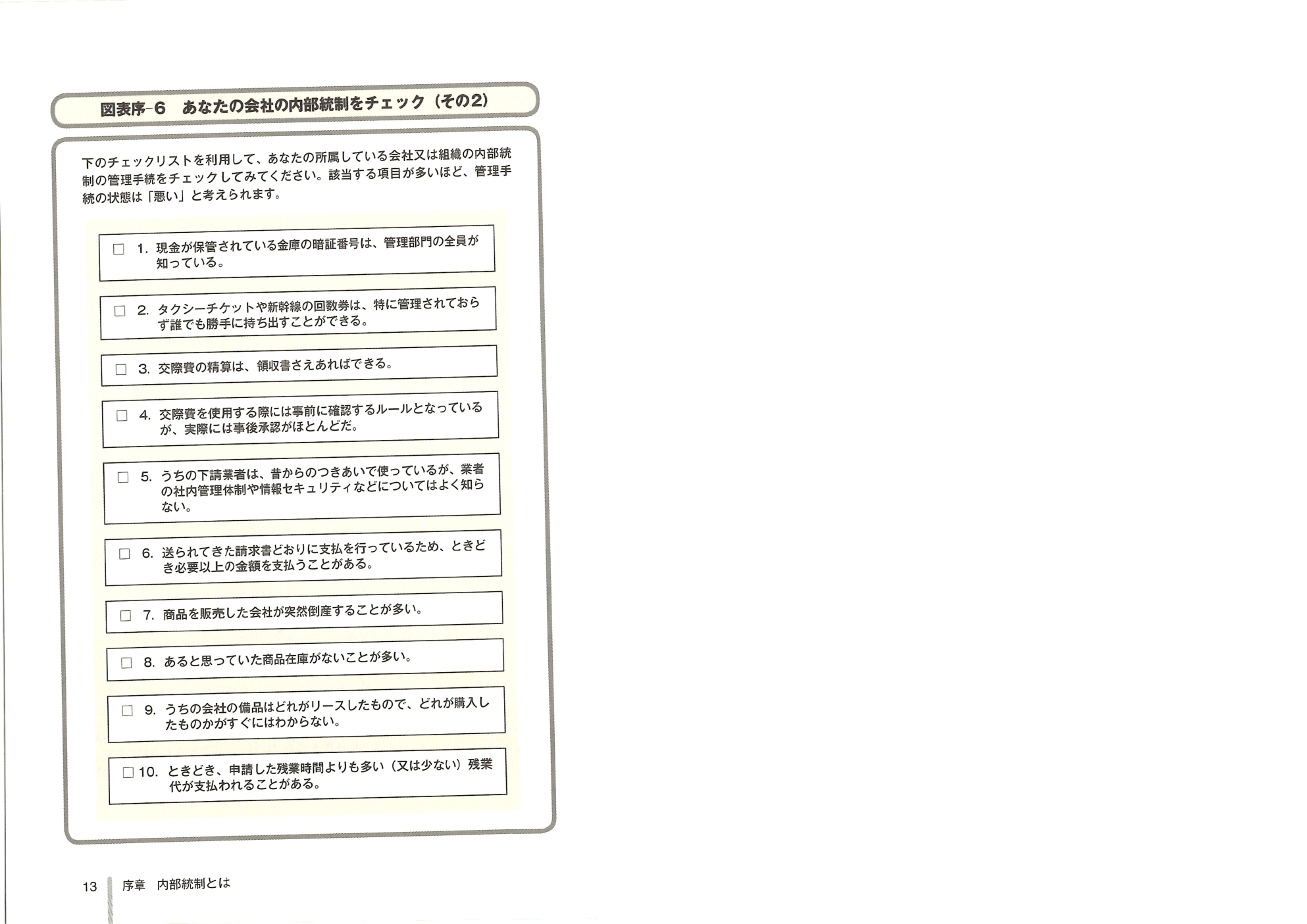 あなたの会社の内部統制をチェック(その2) 図解